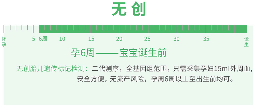 杭州孕期亲子鉴定机构结果需要多久,杭州孕期亲子鉴定需要什么手续